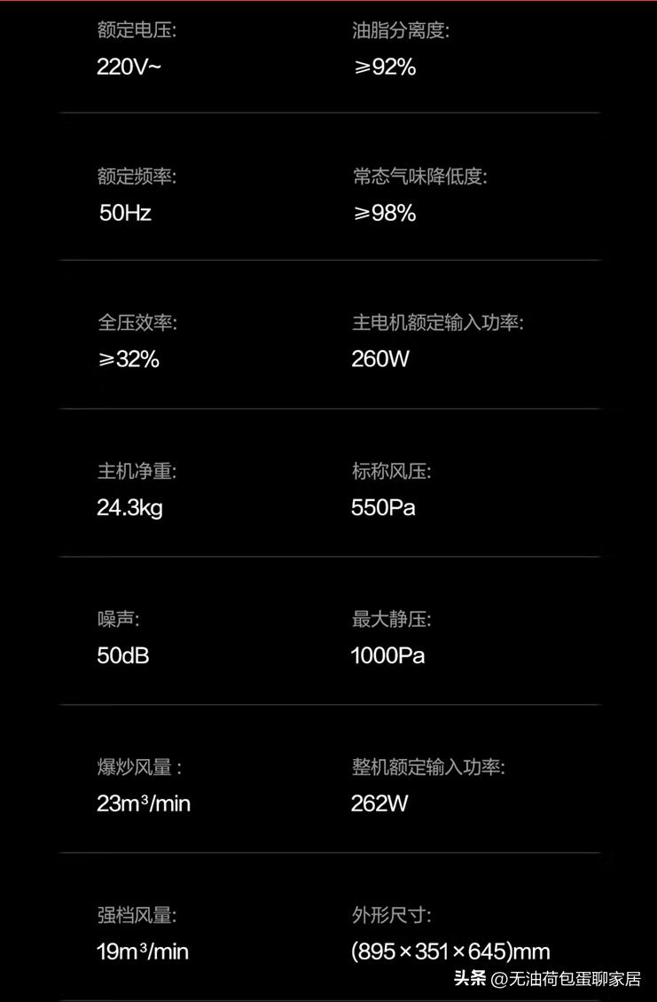 油烟机挑选参数指标,油烟机怎么选择经济又实惠又实用