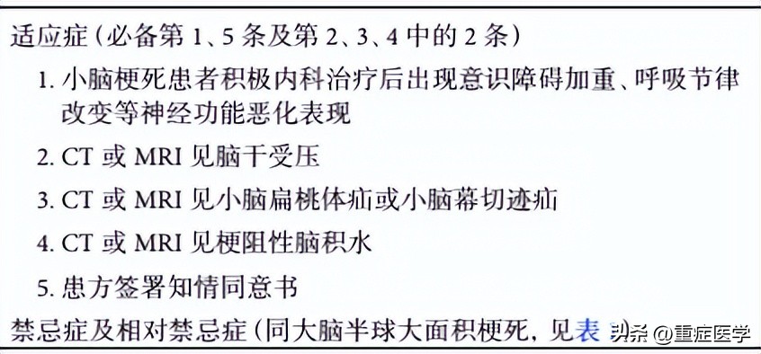 溶栓并发症消化道出血如何治疗,溶栓出现出血如何治疗