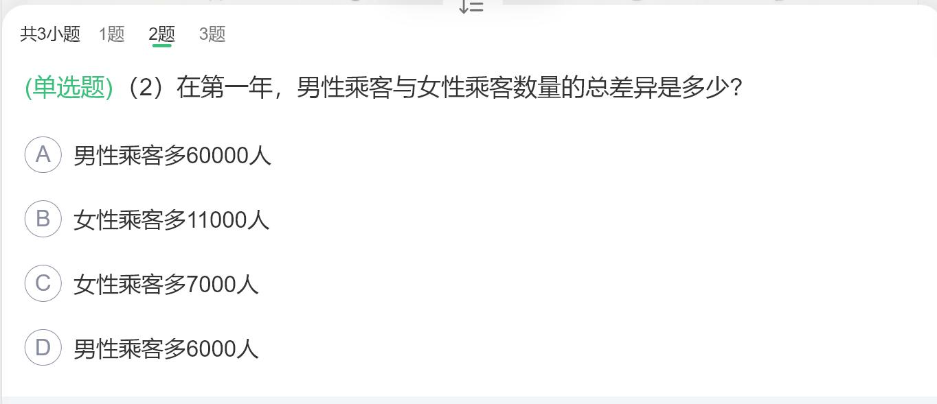倍智测评如何得高分,倍智tas人才测评