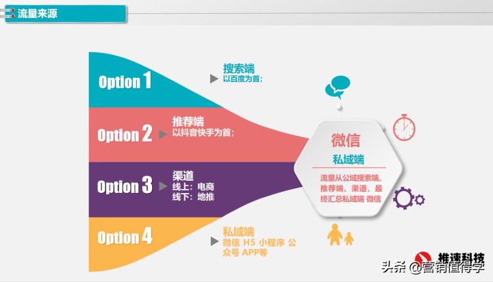 疫情过后互联网创业怎么做,疫情之后互联网创业