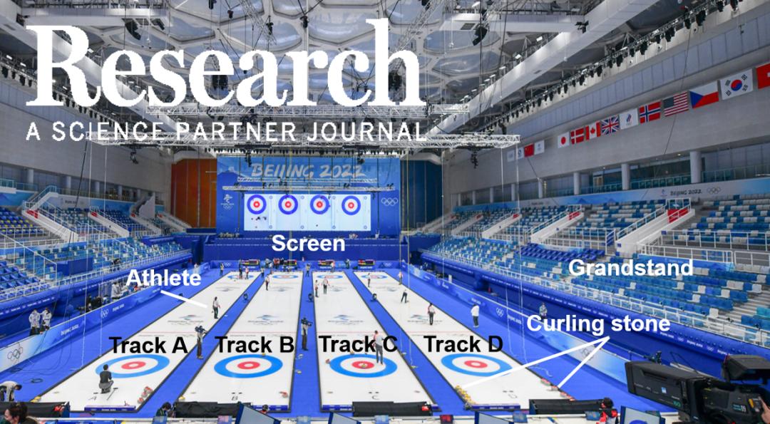 北京冬奥会ai黑科技,全国首例ai游戏外挂案细节披露