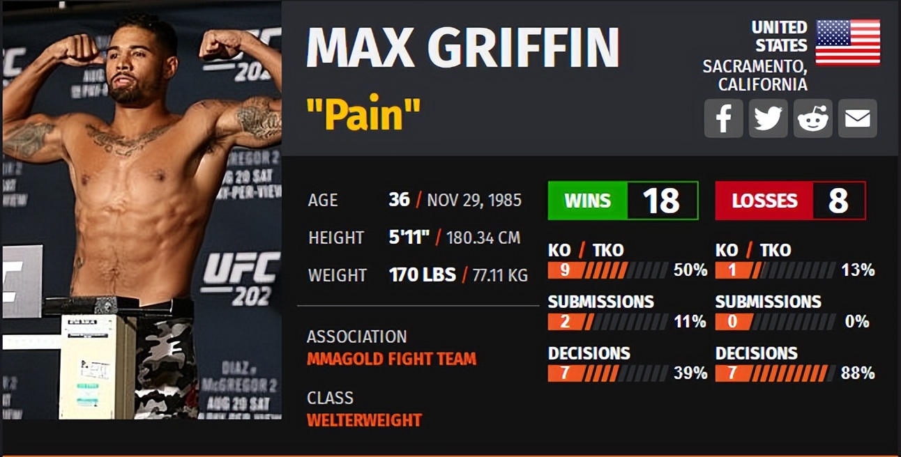 ufconespn42赛前硬核分析,ufc最新比赛293回放