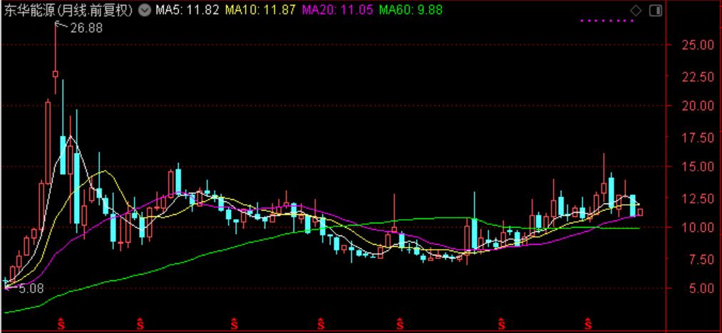 国际油价对中国石油股票的影响,油价大涨对石油股的影响