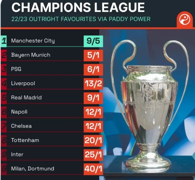 逗妹吐槽欧冠,逗妹吐槽