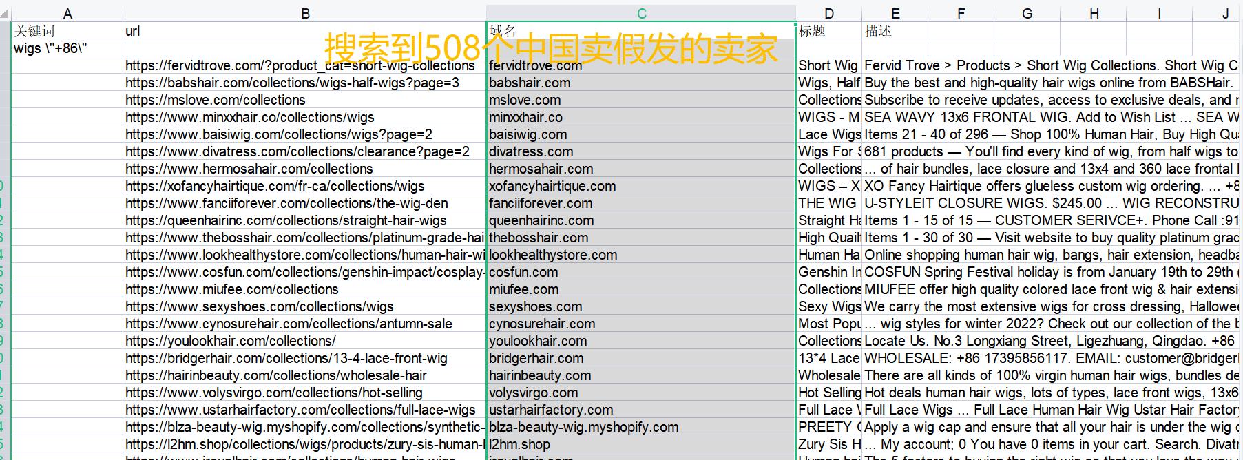 shopify店铺平台怎么注册,shopify上如何找卖家