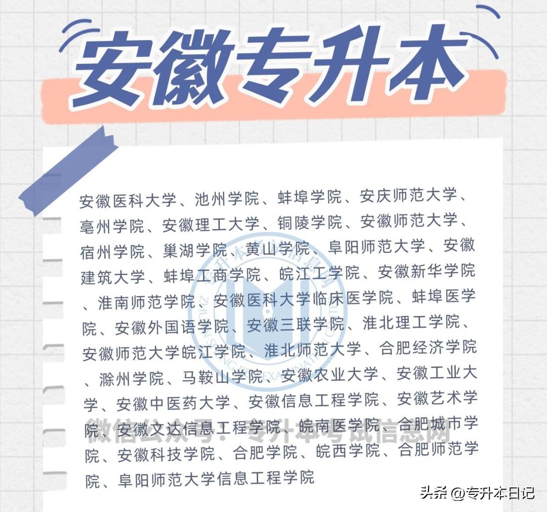 2020年各省份专升本院校推荐,2022全国专升本院校名单