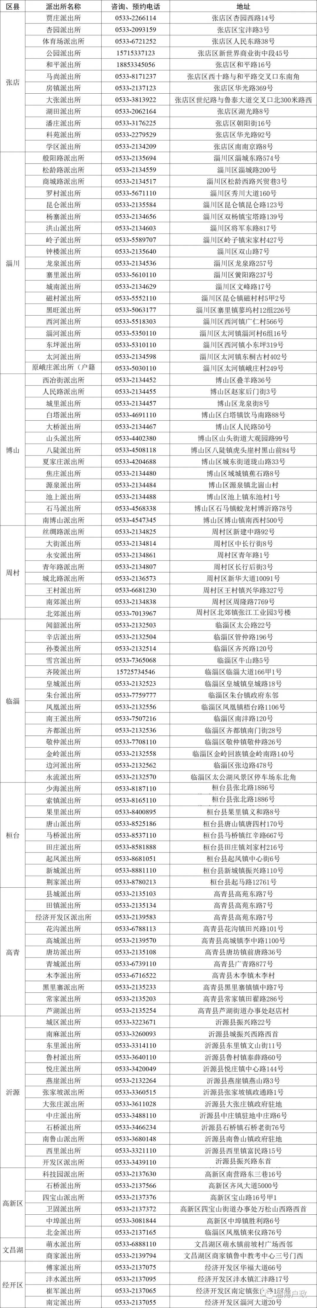 京津冀身份证跨省通办方便群众,身份证跨省通办广州