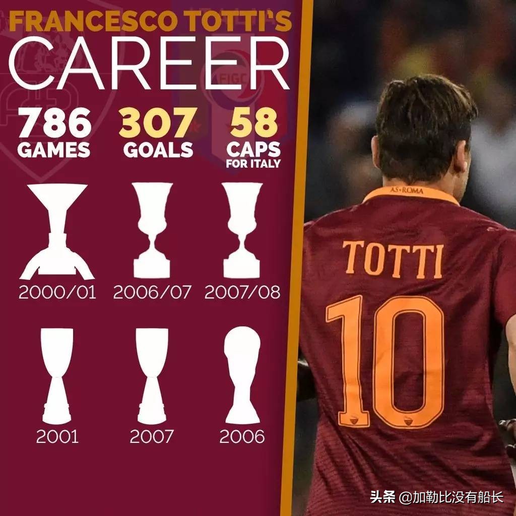 连续无缘世界杯的残酷事实是否让人更怀念02与06年的蓝衣军团？