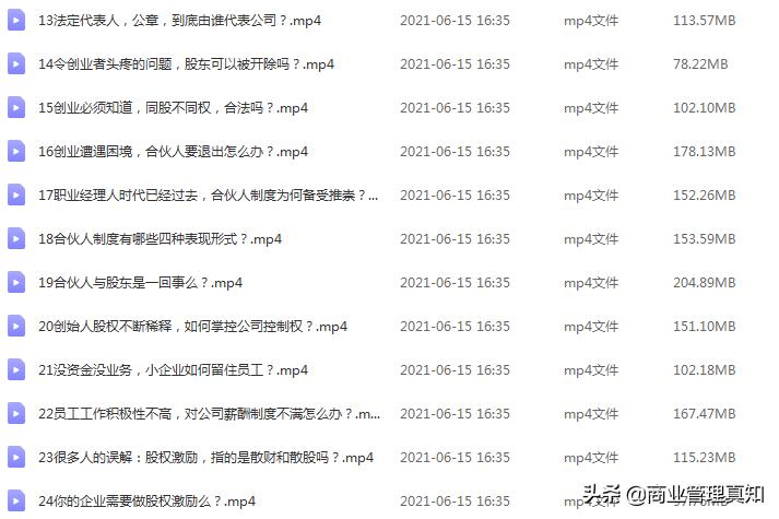 创业老手讲股权激励,创业者必读股权激励19问