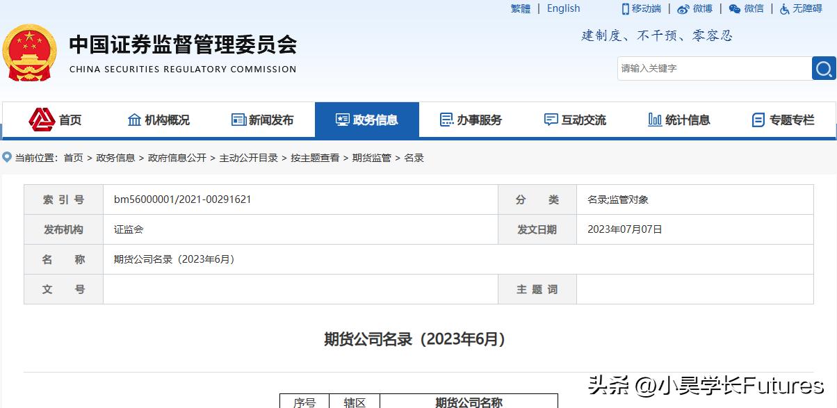 白银期货交易基础知识,白银期货一手是多少克