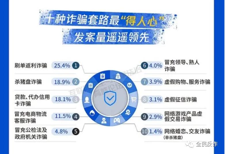 手机被设置呼叫转移诈骗,手机设置呼叫转移诈骗