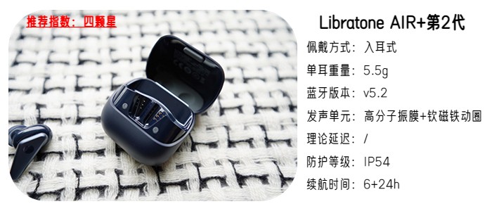 无线蓝牙耳机哪一款比较好用,无线蓝牙耳机哪一款比较好