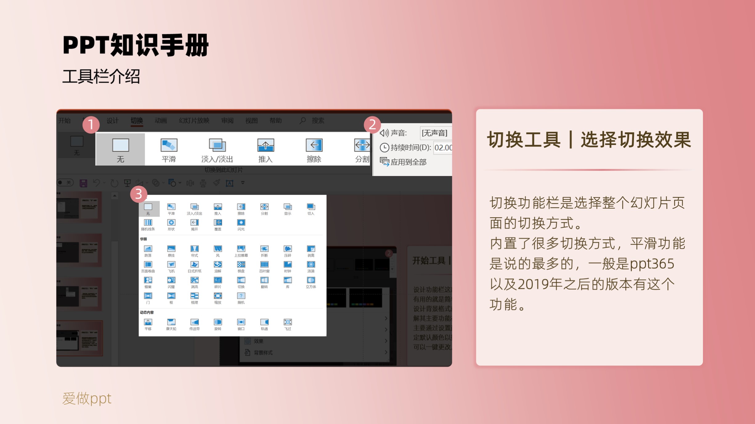 ppt制作演示文稿的基本操作,ppt基础技巧工具怎么用