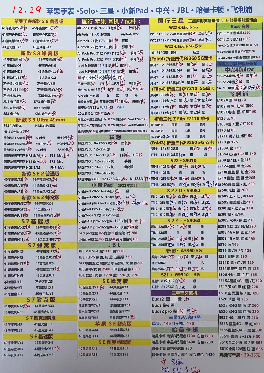 华强北手机批发12月31日报价,华强北2022年10月12日手机报价
