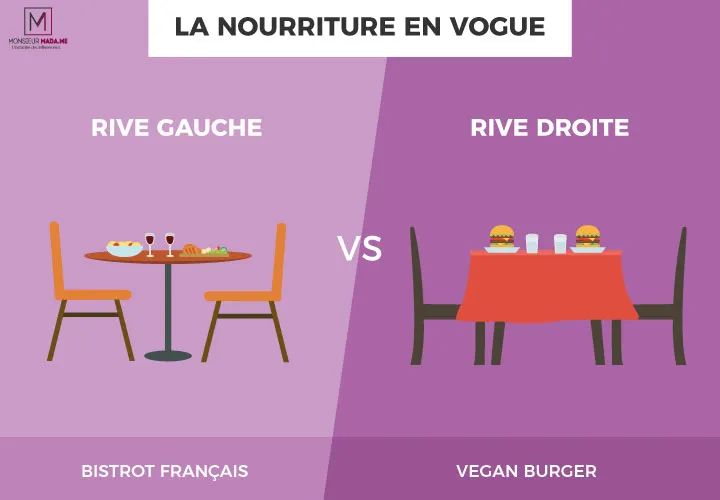 巴黎左岸伦敦右岸,巴黎左岸和右岸的距离