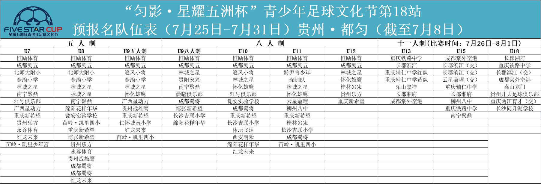 耀•星耀五洲杯巡礼第17站|麒麟小学