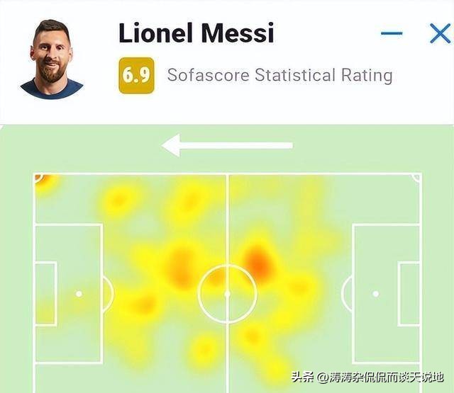 梅西踢什么位置最多,梅西足球未解之谜