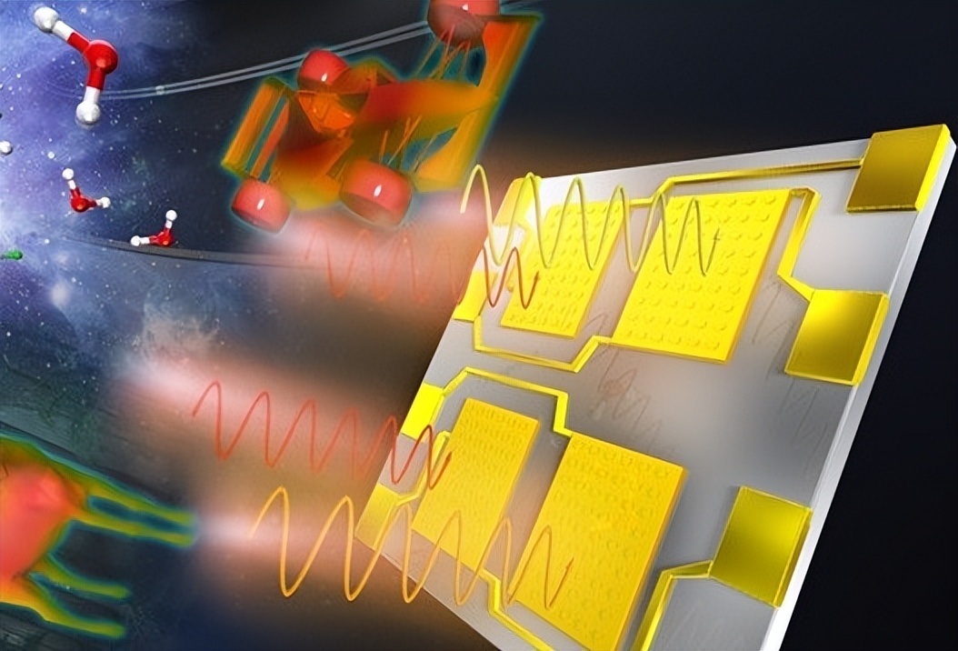 汽车上包含的传感器有哪些,汽车电子传感器故障图标
