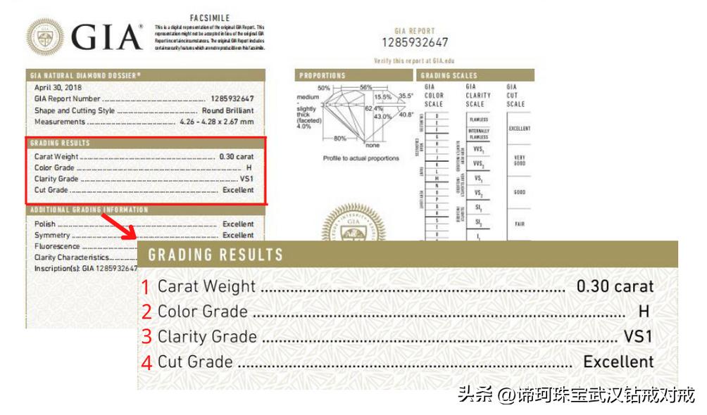 手把手告诉你gia证书怎么查询,gia证书讲解视频