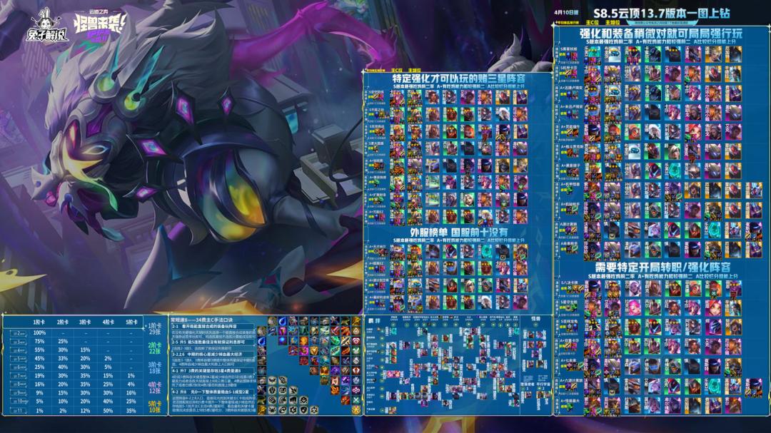 一分钟学会推牌九,一分钟学会玩战法