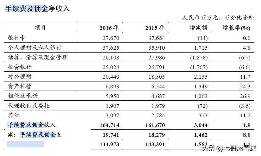 深度分析工商银行股票,工商银行决策分析是什么题