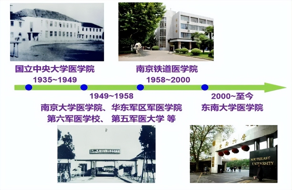 中国最牛大学东南大学,全球顶尖前10万名科学家江苏大学