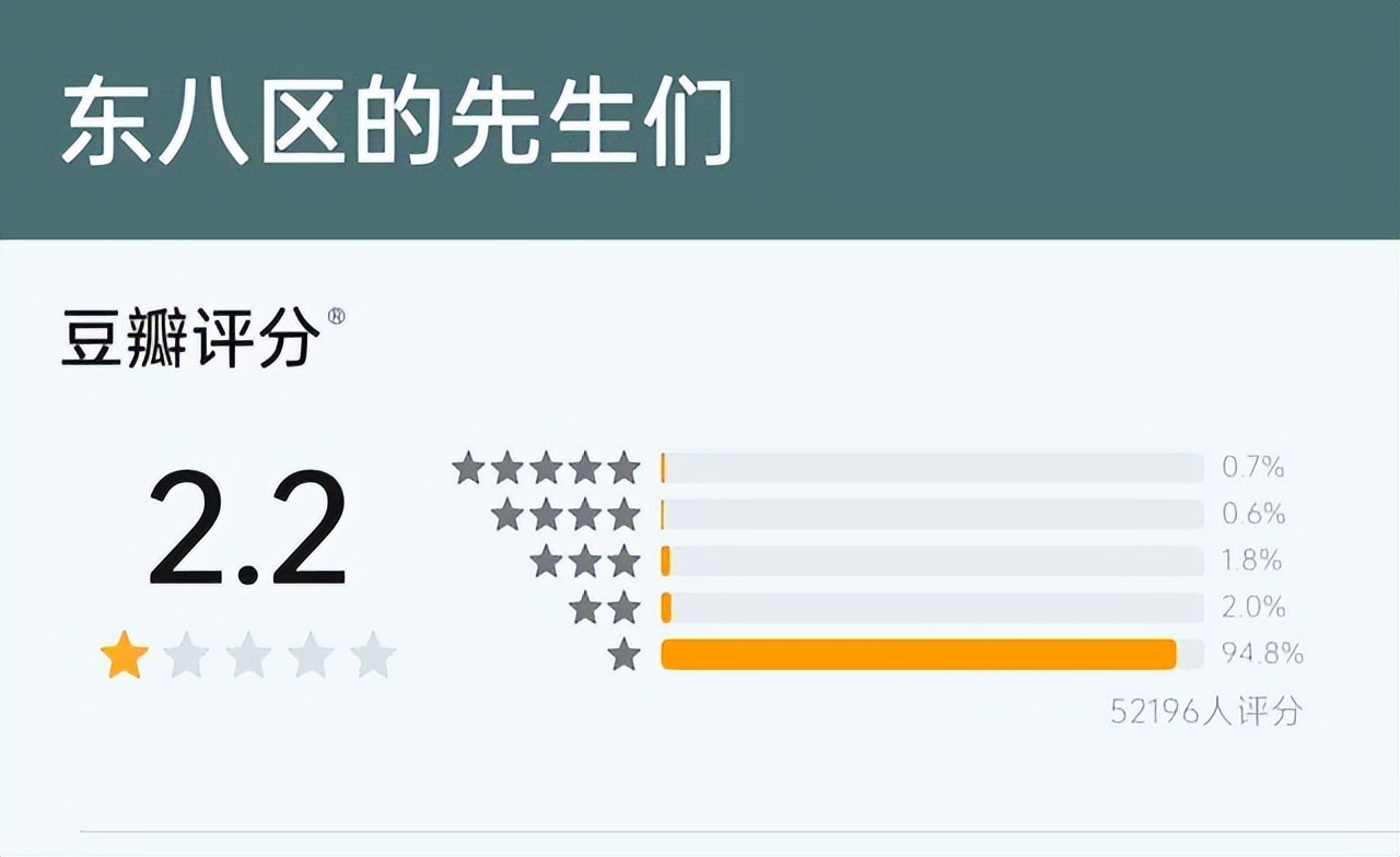 知名女演员被霸凌,男明星被爆霸凌