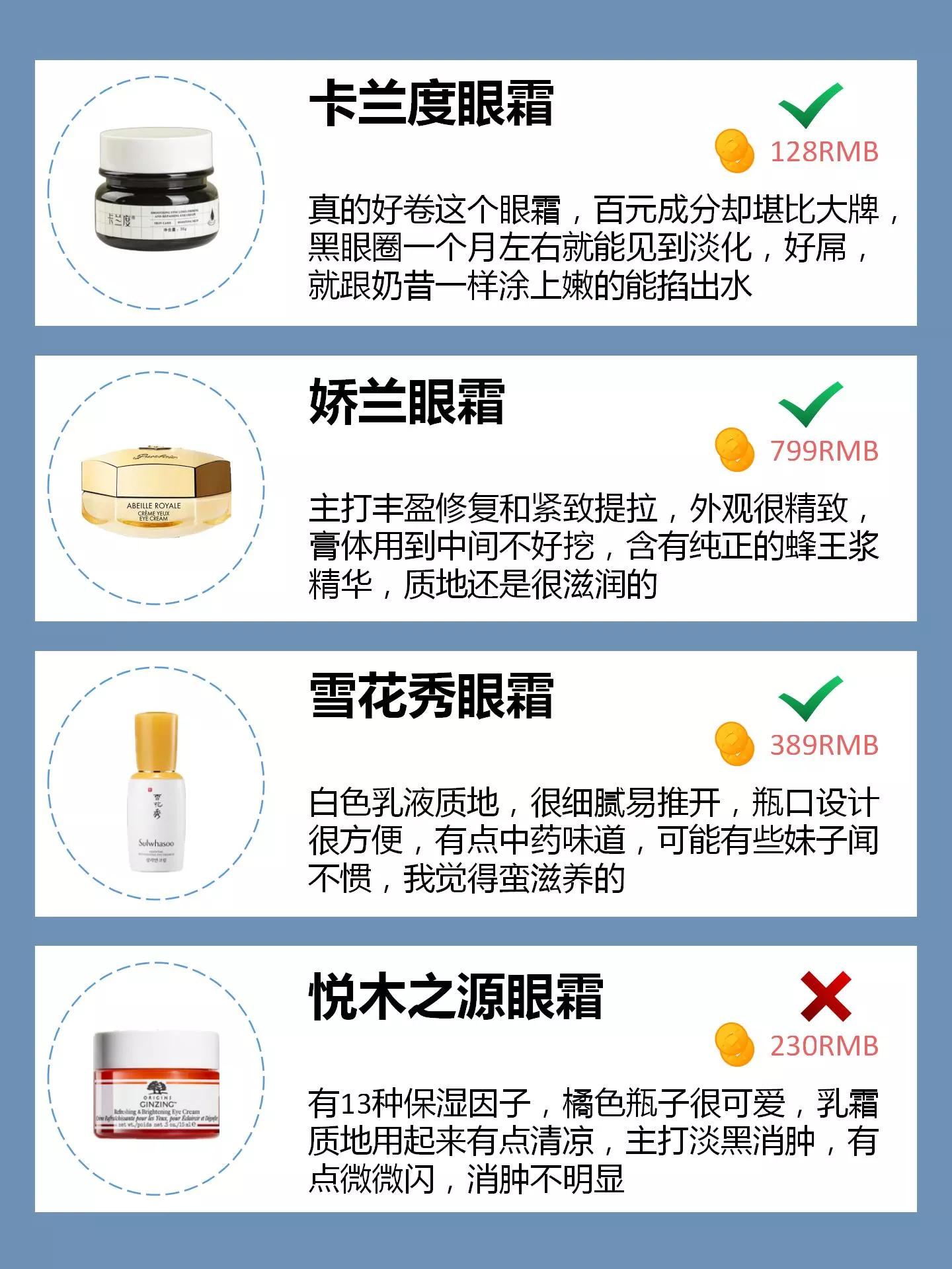 25岁以上第一支眼霜推荐平价,29岁小姐姐自用推荐的6款眼霜