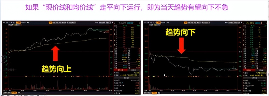 防止被套牢的套路 (怎么选择被套才不被坑)