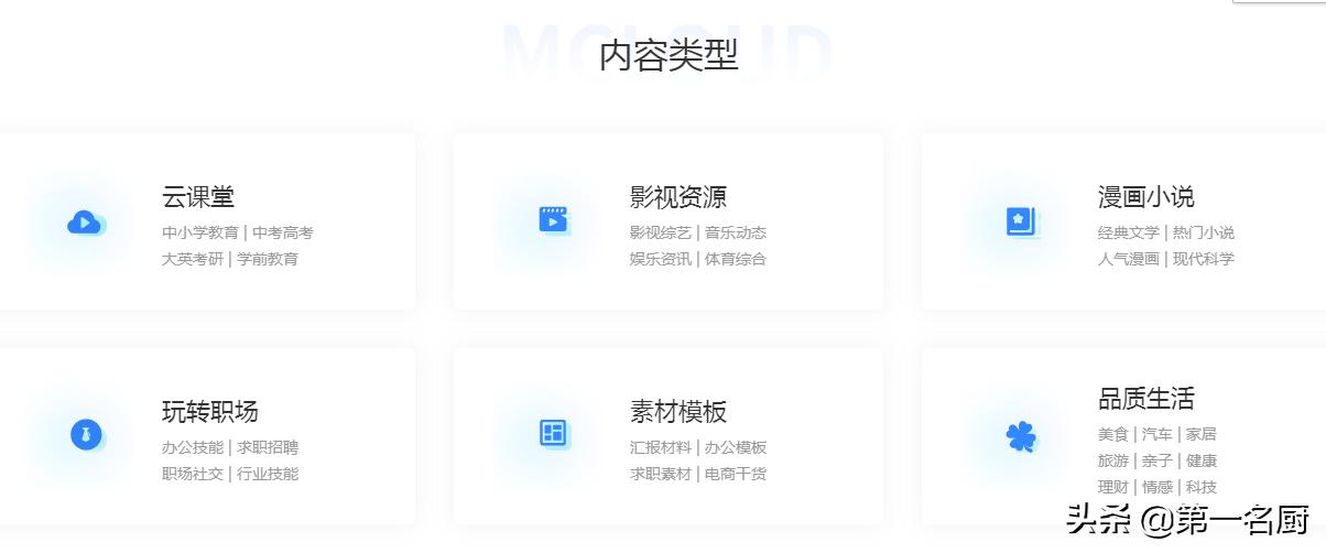 网上传文件怎么快,网络云盘怎么不限速