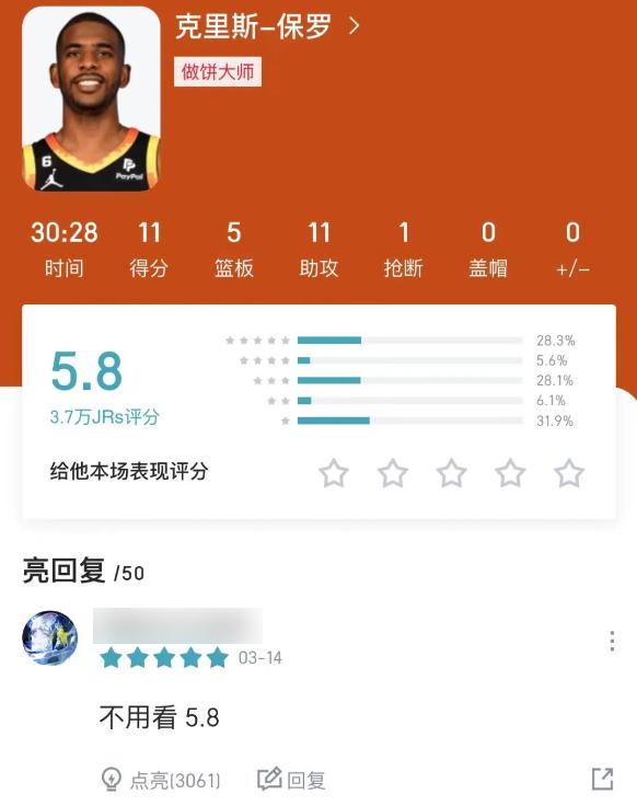 虎扑战鹰领奖,虎扑战鹰的评分