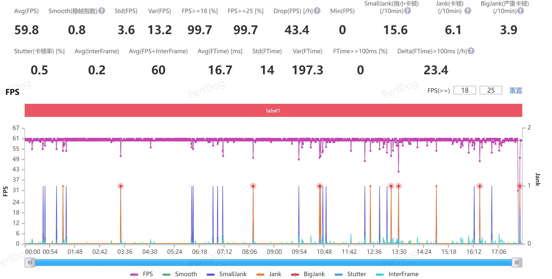 红魔8spro鉴赏科幻美学与机甲硬核,红魔8pro