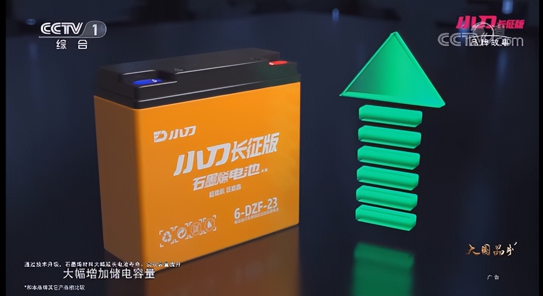 电动车电池多少v有啥区别,电动车电池a和ah的区别在哪里