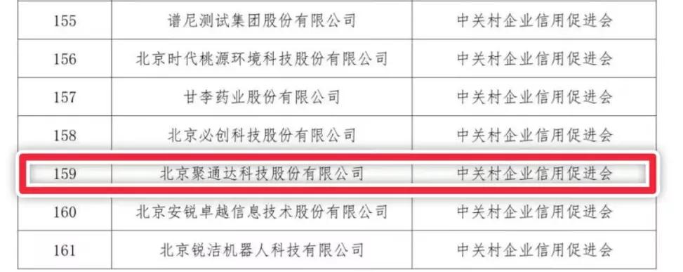 聚通达股票,聚通达在业界口碑怎么样