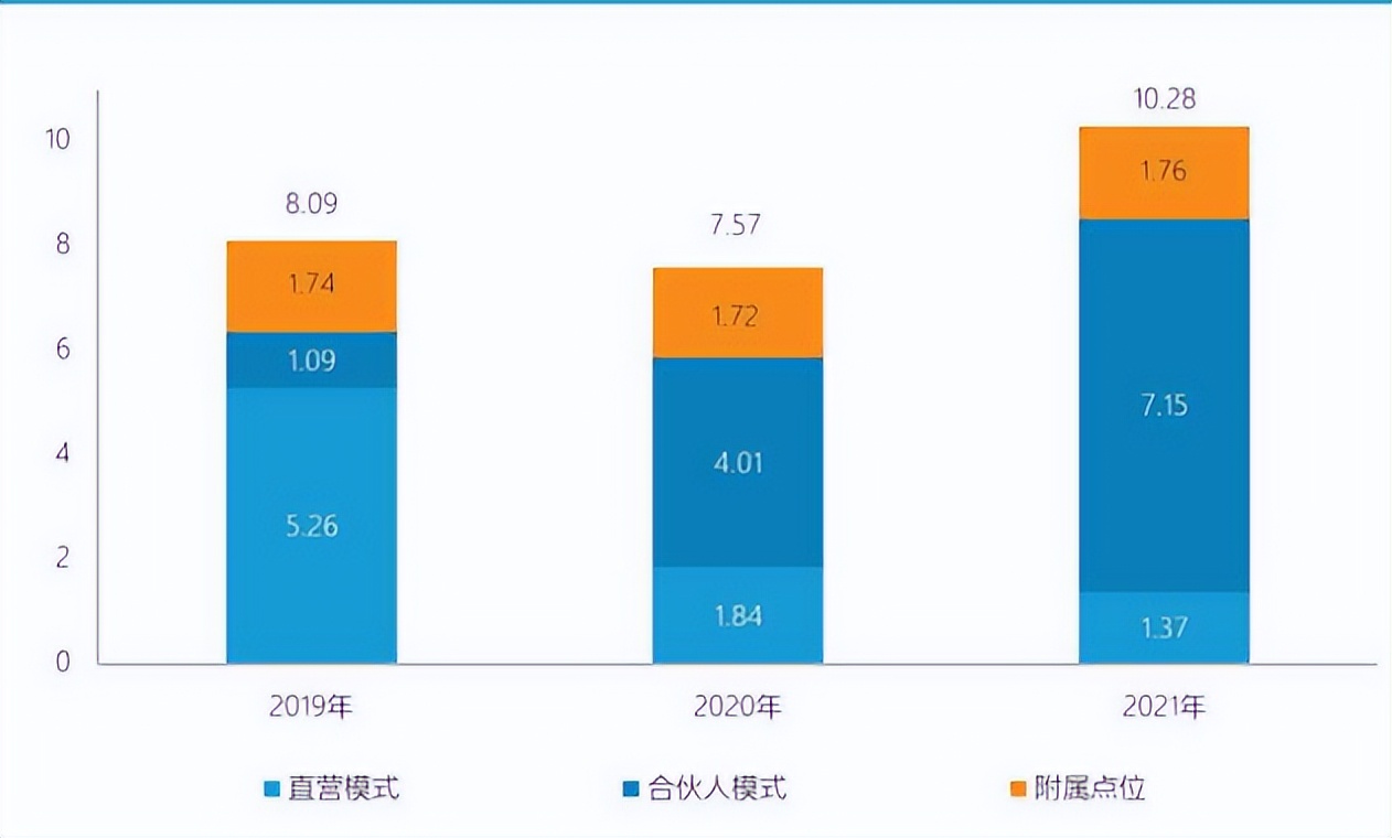友宝在线亏损的原因,友宝ipo进展最新