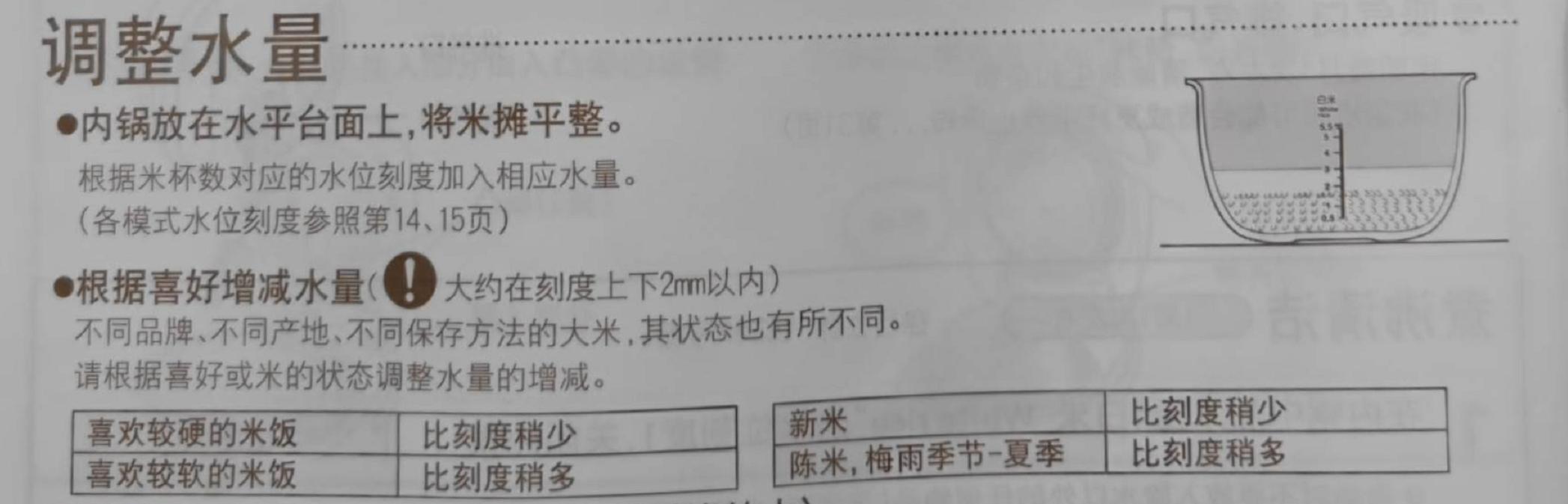 能煮三斤米饭用多大的电饭锅,东芝电饭煲超快煮