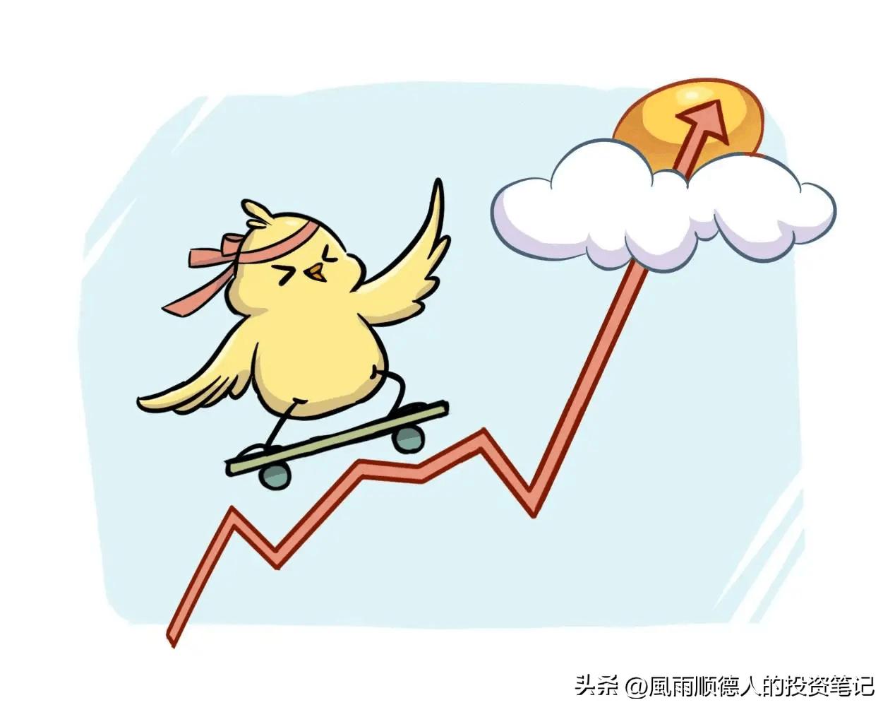 基金行情今日分析12月22日,12月24日基金操作每日推荐