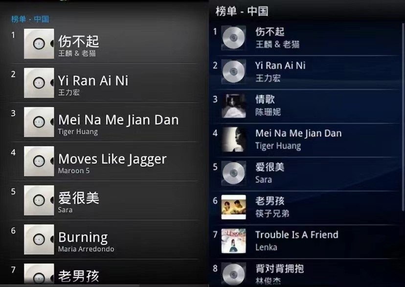 歌词明明很“恶俗”,当年却火得一塌糊涂,这些歌越听越不对劲