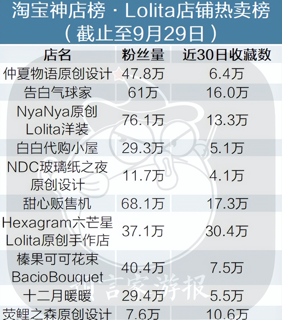 9.9手办原神正版,原神护法夜叉魈手办