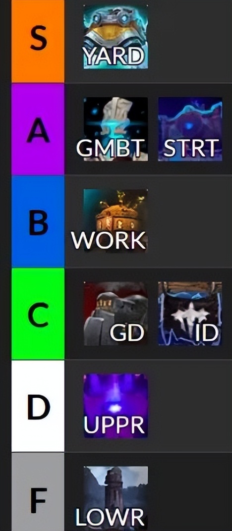 魔兽正式服最新剧情,9.2火法大秘境天赋和输出手法