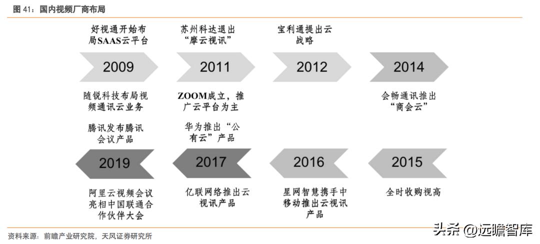 国内品牌视频会议系统设备平台,教育视频会议系统设备十大品牌