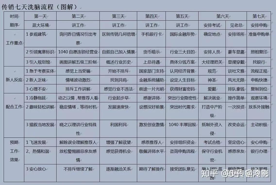 西安连锁经营1040真实视频,西安自愿连锁经营合法吗