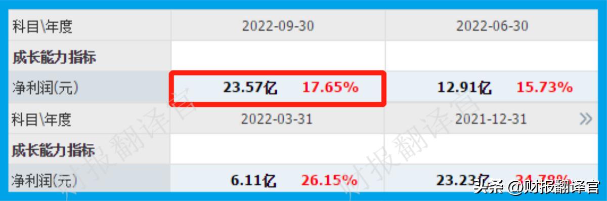 全球最大眼科集团,世界最大眼科集团排名
