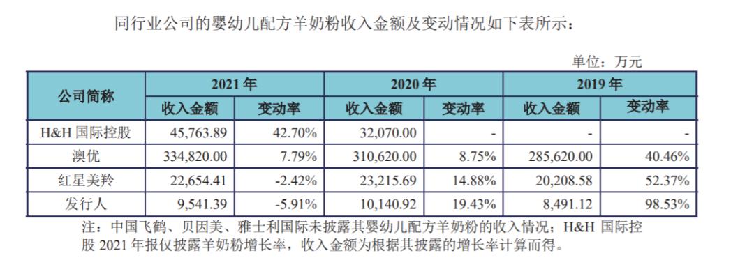 美庐爱悠若特有机奶粉,美庐爱悠若特介绍