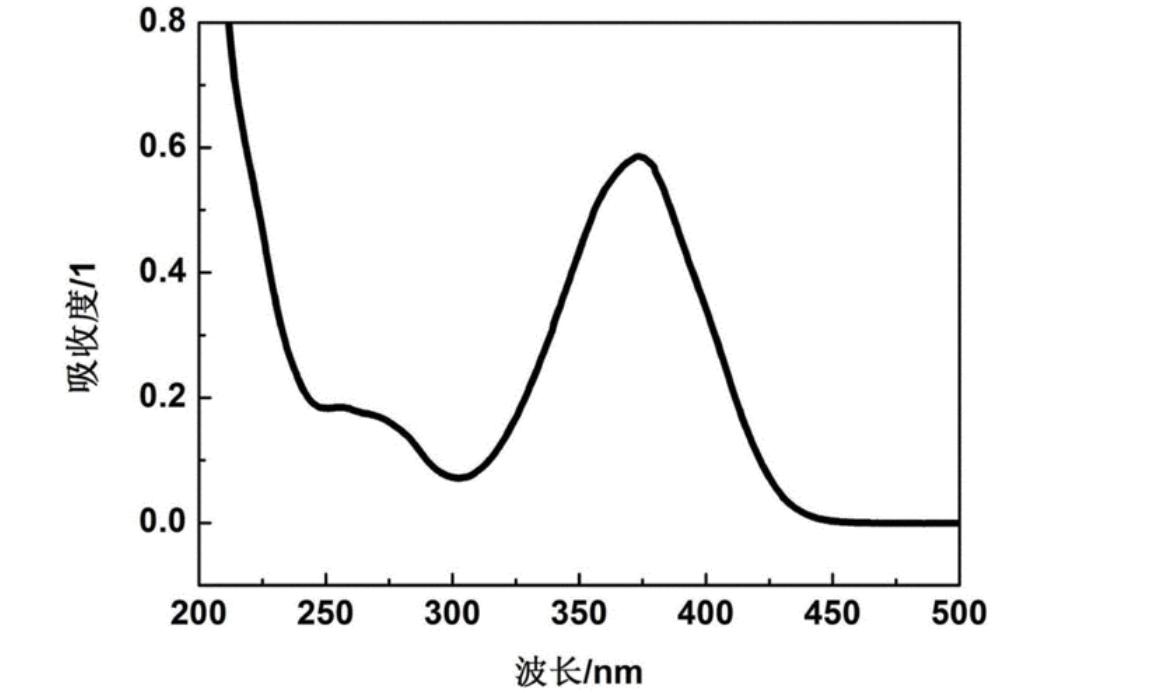 乙炔制取过程中硫化氢的除杂方程,乙炔用什么提纯