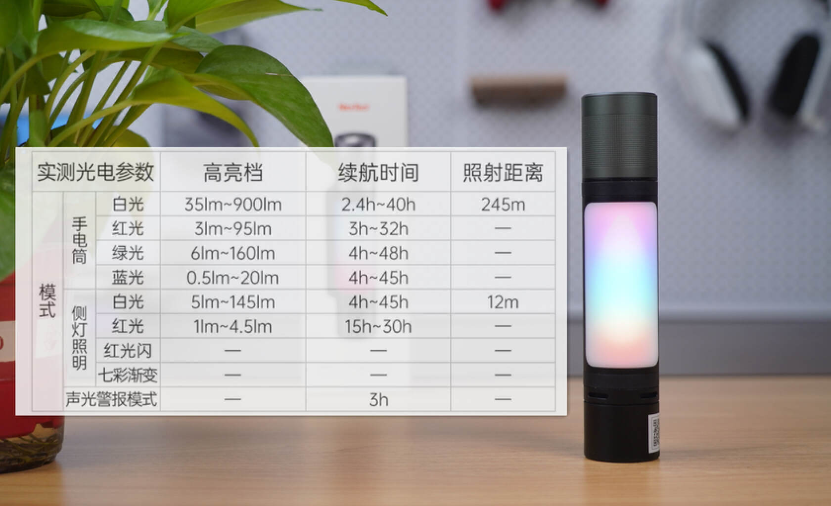 纳拓十二合一雷鸣音乐手电测评,神奇户外灯多功能高端露营灯