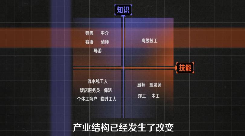 被嫌弃的40岁打工人,被嫌弃工作和学历