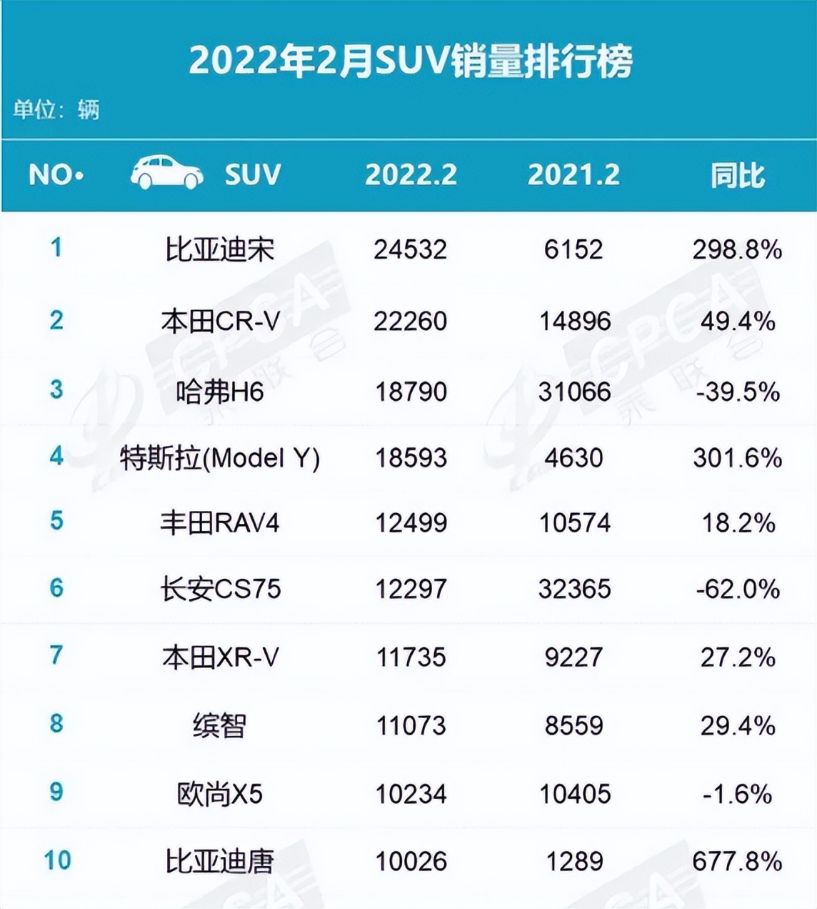 cr-v的cvt变速箱优缺点,本田cr-v混动优缺点