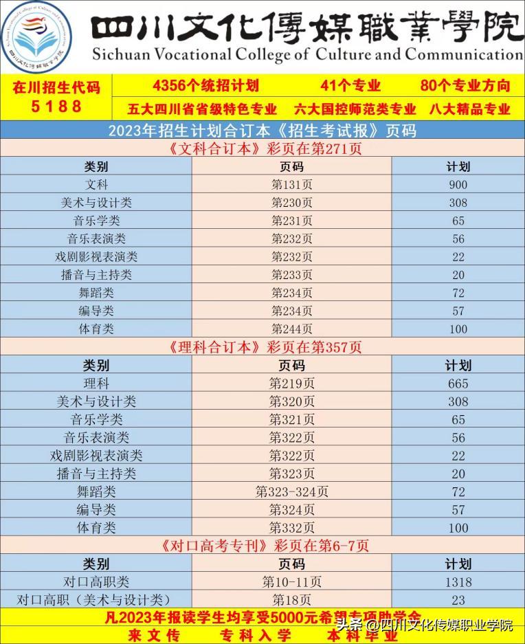 2023四川文化传媒职业学院学费,四川文化传媒职业学院招生的简章