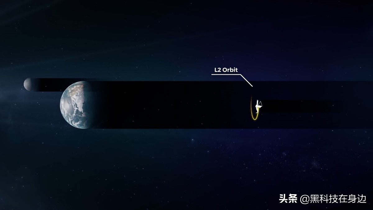 25年100亿打造的韦伯望远镜,韦伯望远镜人类工业皇冠上的明珠